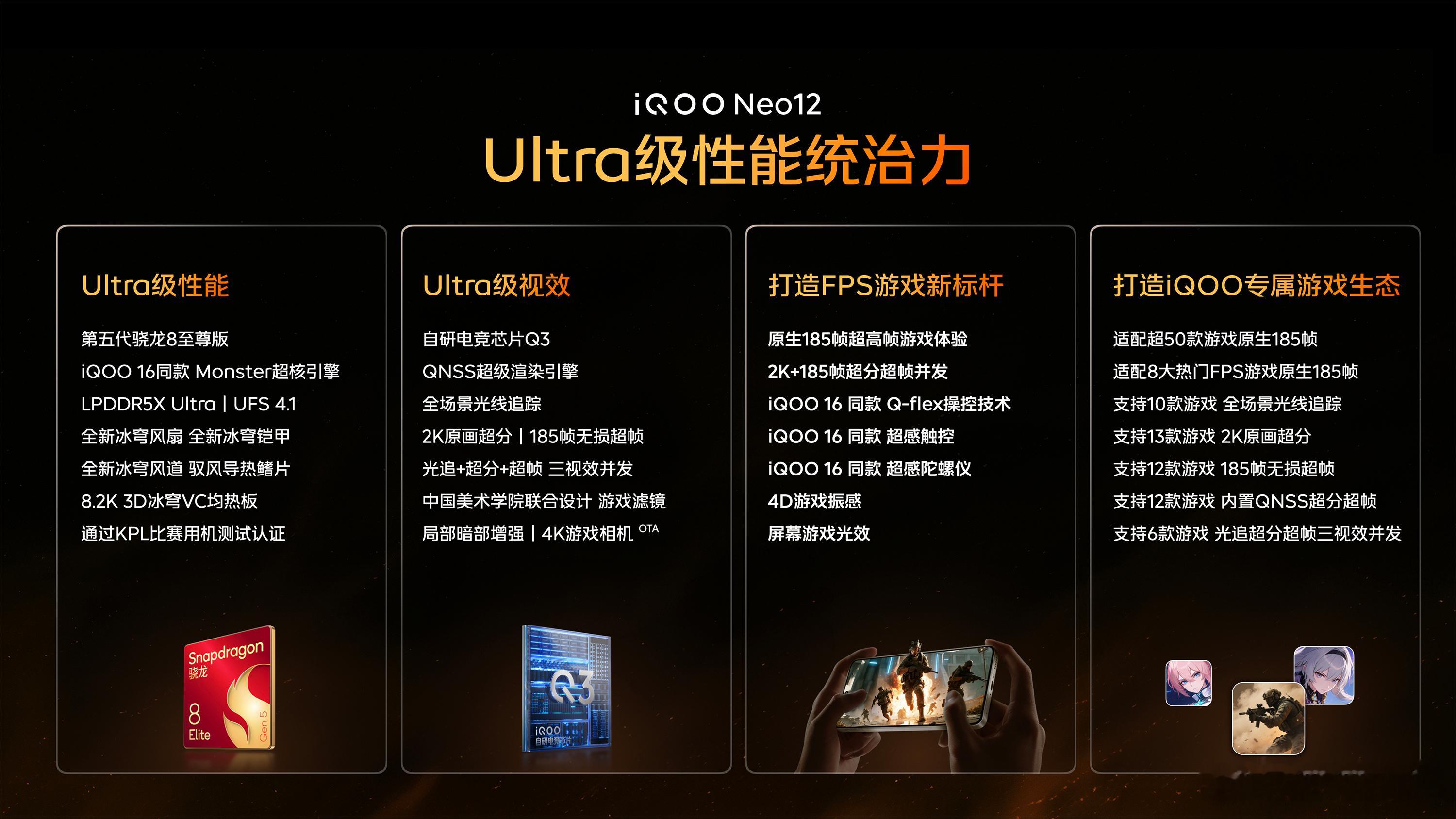 来感受一下iQOO Neo12的2K 185Hz超冠屏，行业唯一搭载全新「天空之镜」发光材料，行业唯一搭载pTSF技术的2K 185Hz屏幕，超高清、超省电、超流畅、超高亮。

Ultra级性能：第五代骁龙8至尊版、iQOO16同款Monster超核引擎、新一代冰穹风冷散热系统。

Ultra级视效：自研电竞芯片Q3、QNSS超级渲染引擎、全 ​