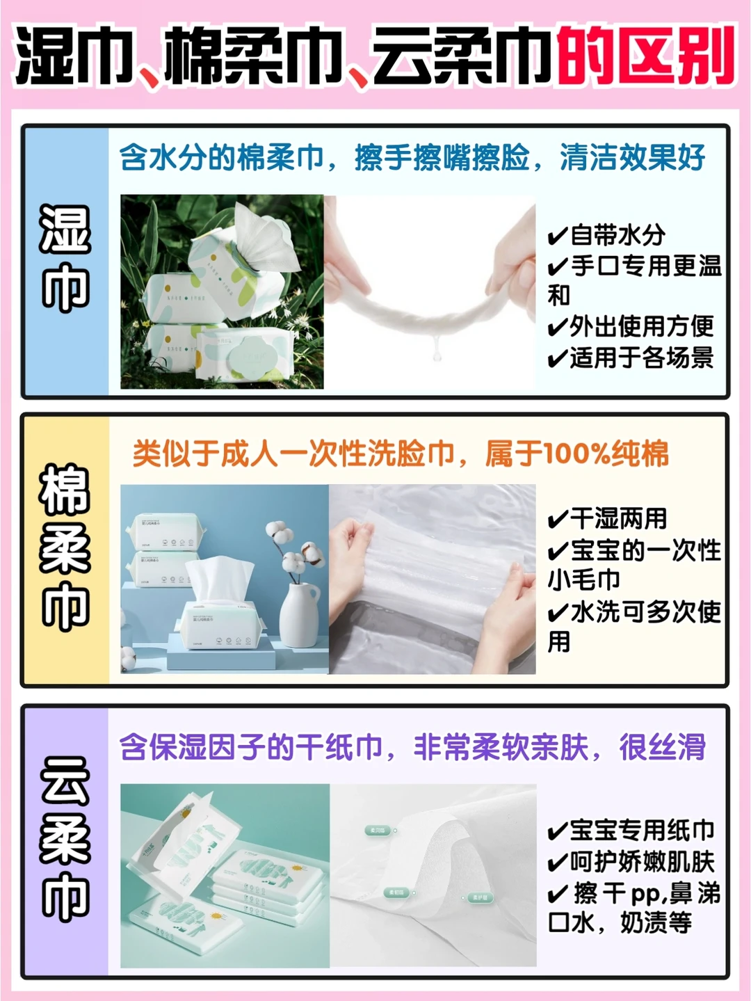 宝宝湿巾、棉柔巾、云柔巾的区别？孕期囤货