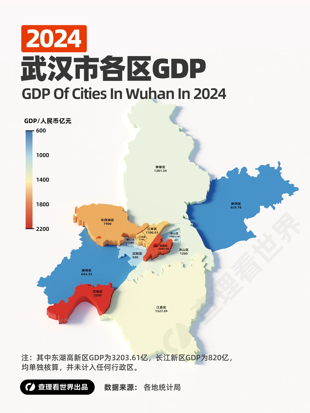 武汉哪个区的经济发展更好？