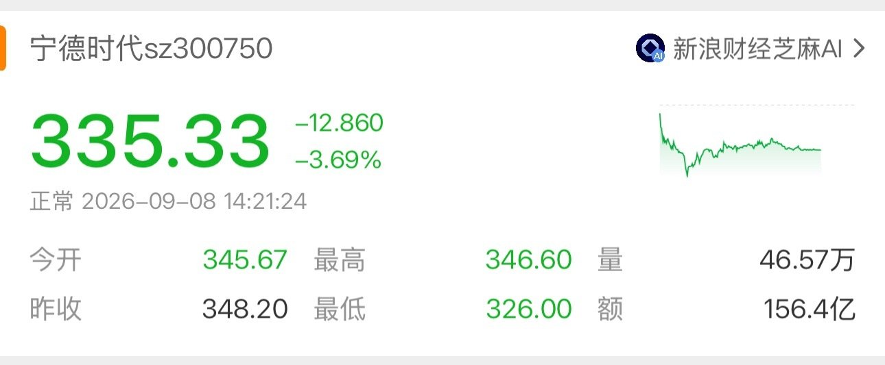 #宁德时代股价大跌#车企辛辛苦苦，最后利润全被卖电池的拿走了，倒逼车企加速自研，理想带了个头，后面大家都这么干，宁王怎么办…[允悲] ​