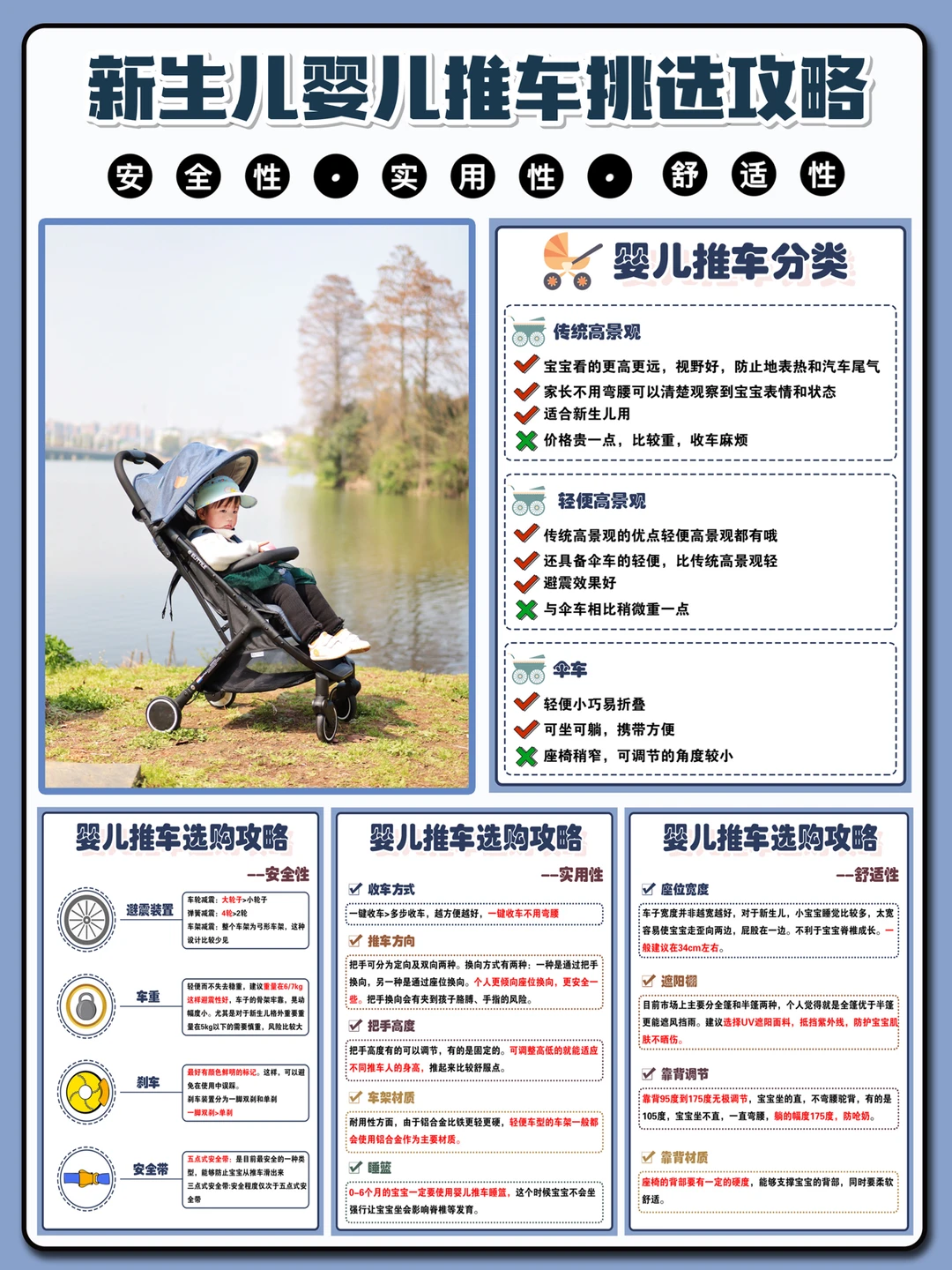 新生儿婴儿推车如何选？一篇全解！