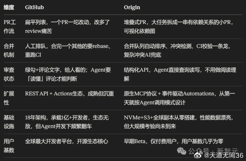 共771条