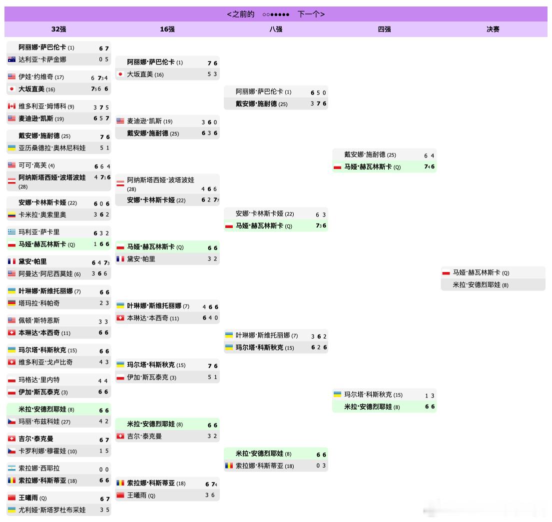 2026法网6月6日女单、男双决赛赛程  17:00 - 格拉诺勒斯...