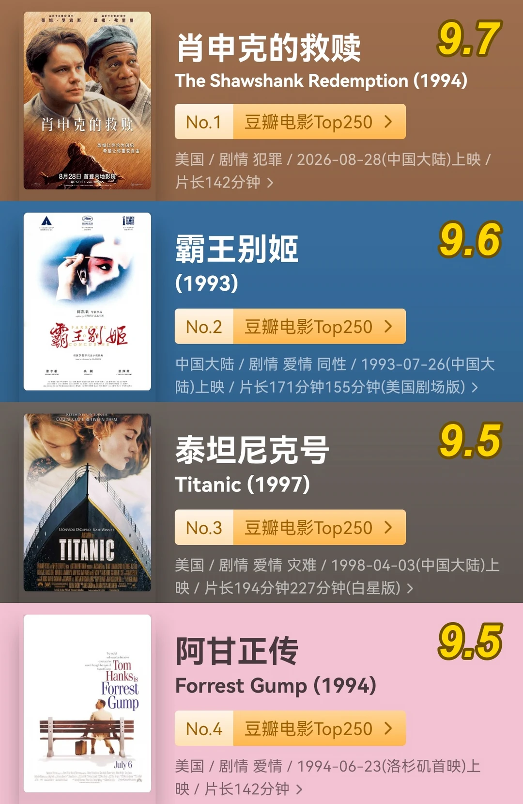 一生必看的250部电影