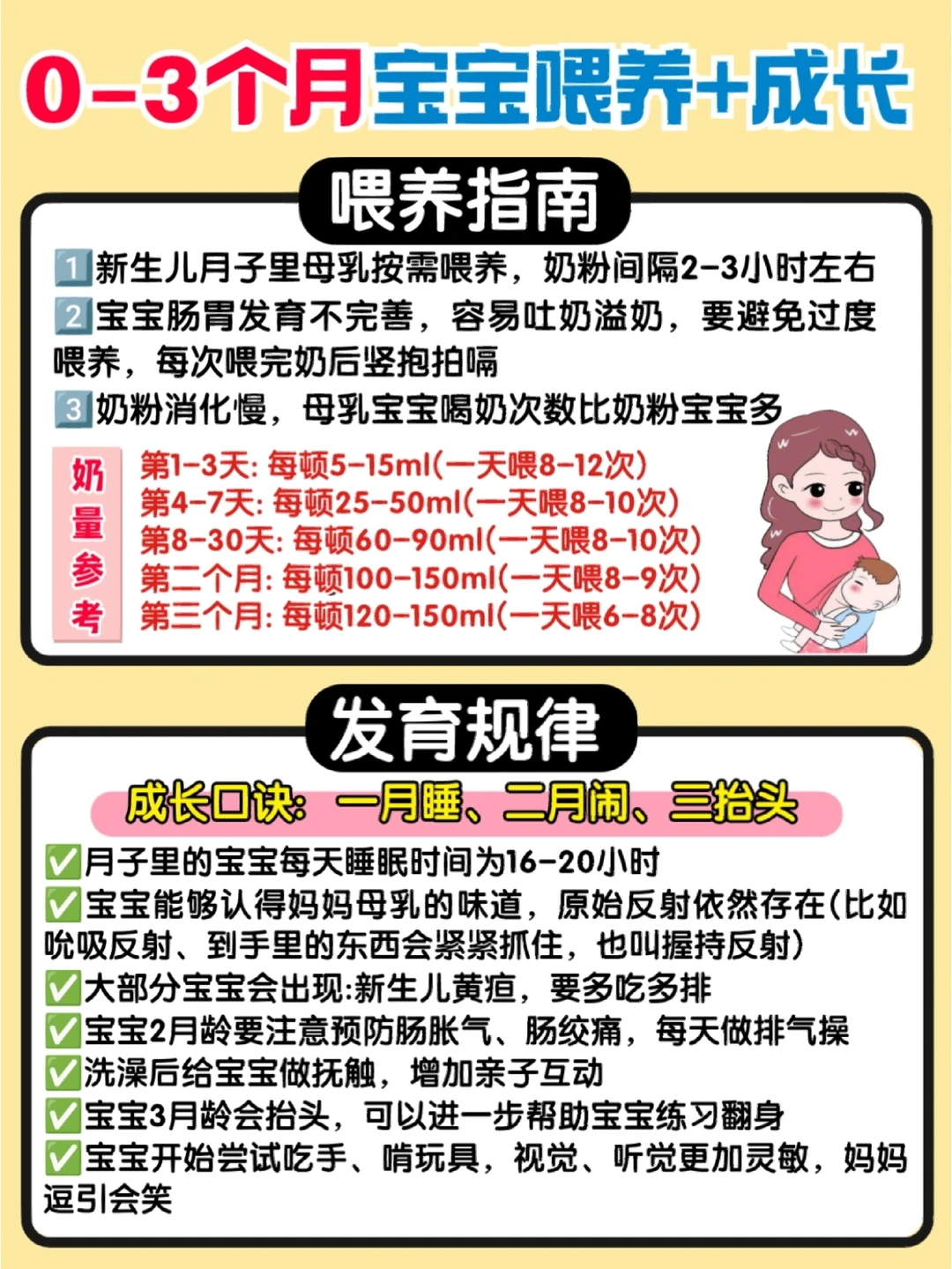 🍼0-3岁宝宝奶量标准+宝宝成长发育规律！