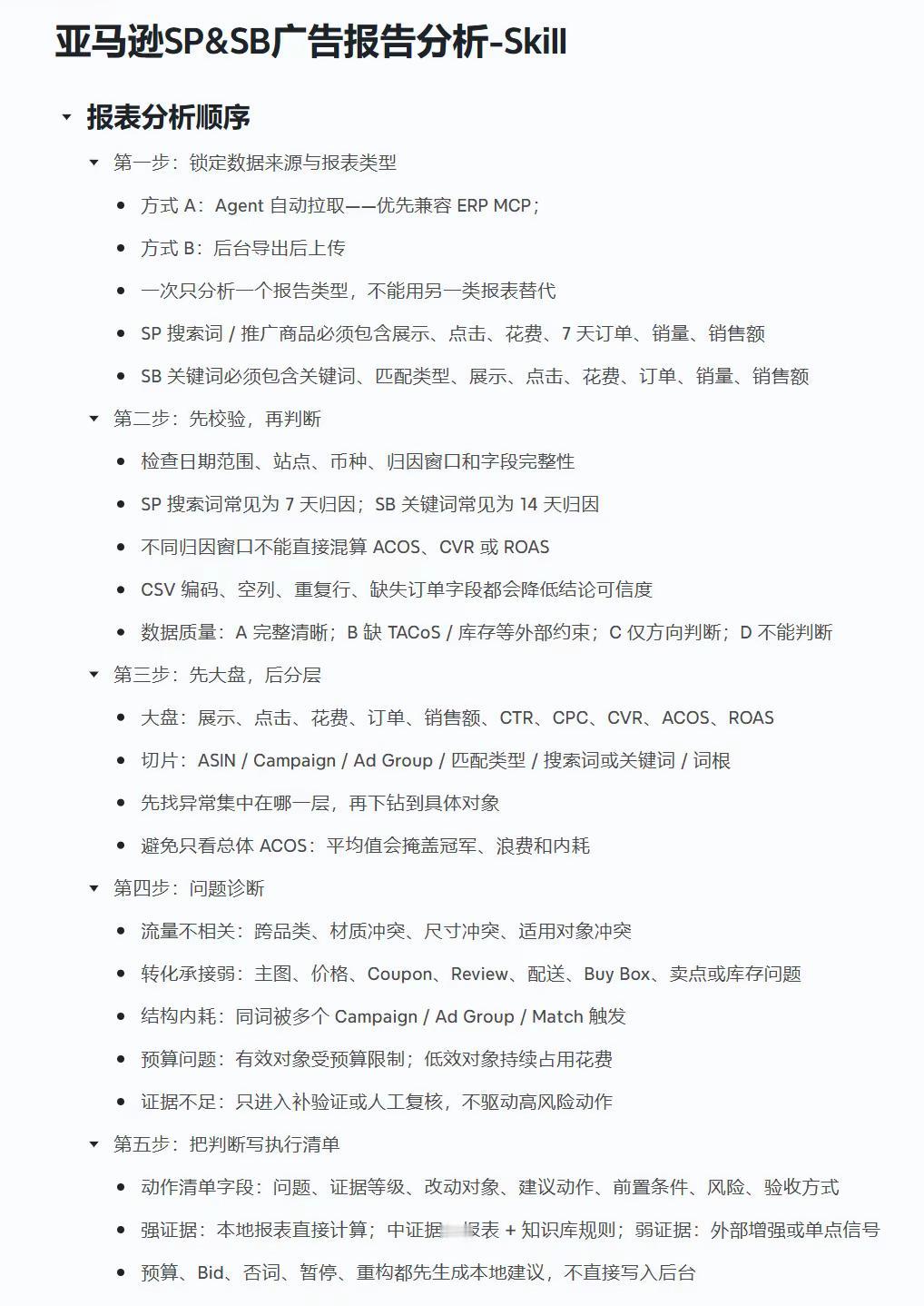 亚马逊好用到哭的6个skill，建议收藏。#亚马逊运营 #亚马逊#跨境电商运营 #跨境电商