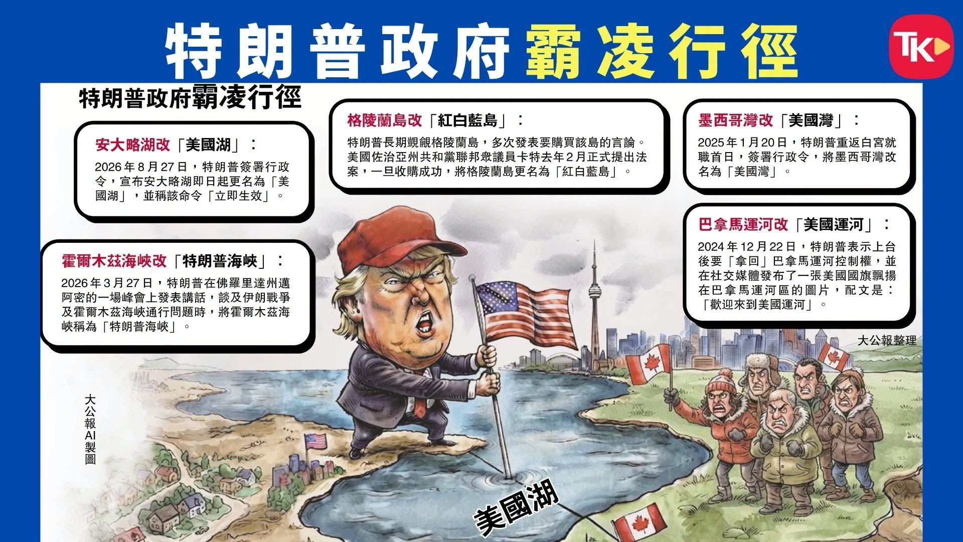 #每日读大公报# | 8月29日A19版

【特朗普四处改名：安大略湖变“美国湖” 霍尔木兹海峡改“特朗普海峡”】

安大略湖改“美国湖”：
2026年8月27日，特朗普签署行政令，宣布安大略湖即日起更名为“美国湖”，并称该命令“立即生效”。

霍尔木兹海峡改“特朗普海峡”：
2026年3月27日，特朗普在佛罗里 ​