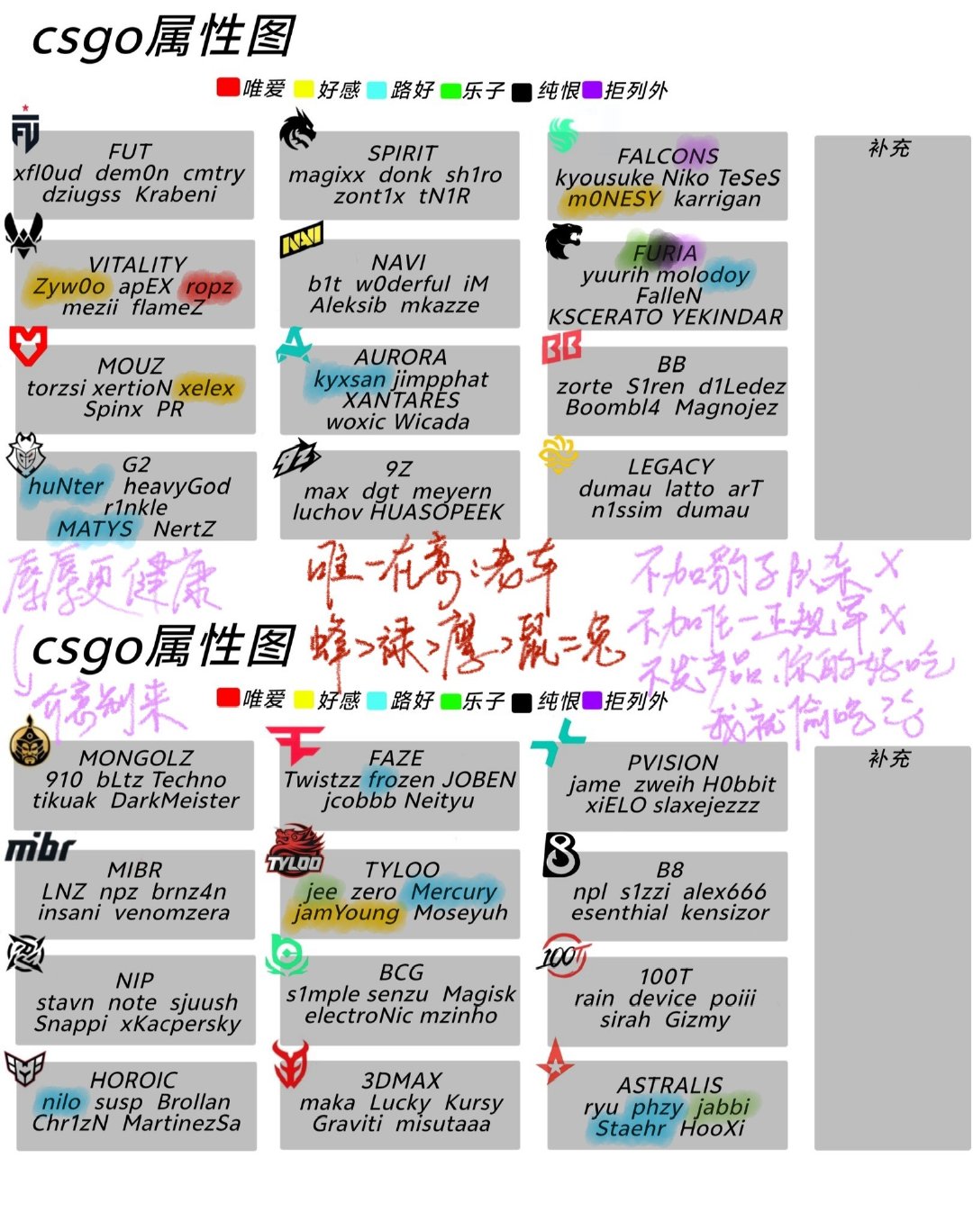 来点内部推荐我想约车孝🐝孝，其他也可以来
购学姐帮我转转奖励一辆保时捷911 ​