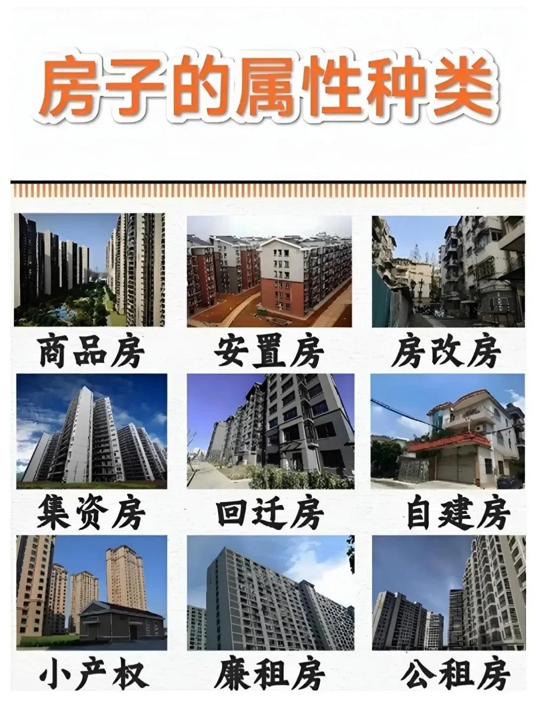 上亿农民进城

真正能在城里买房的又有多少？

有多少农村人，
在城里买不起房？

上亿农民进城务工，
真正能够在打工城市安家
买房的寥寥无几。

绝大多数，只能租房、住宿舍。
不是不够努力，而是收入和房价隔着一道很难跨越的鸿沟。

还有一个很无奈的真相。
不少人并不是不想买，
而是不敢买。

一旦