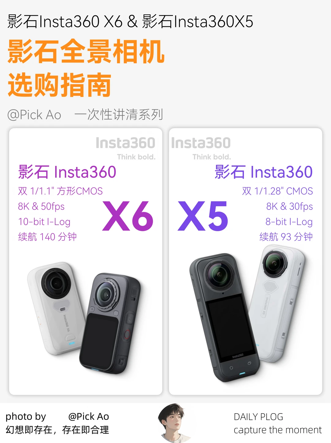 超旗舰❗️一次性讲清影石全景相机怎么选❗️