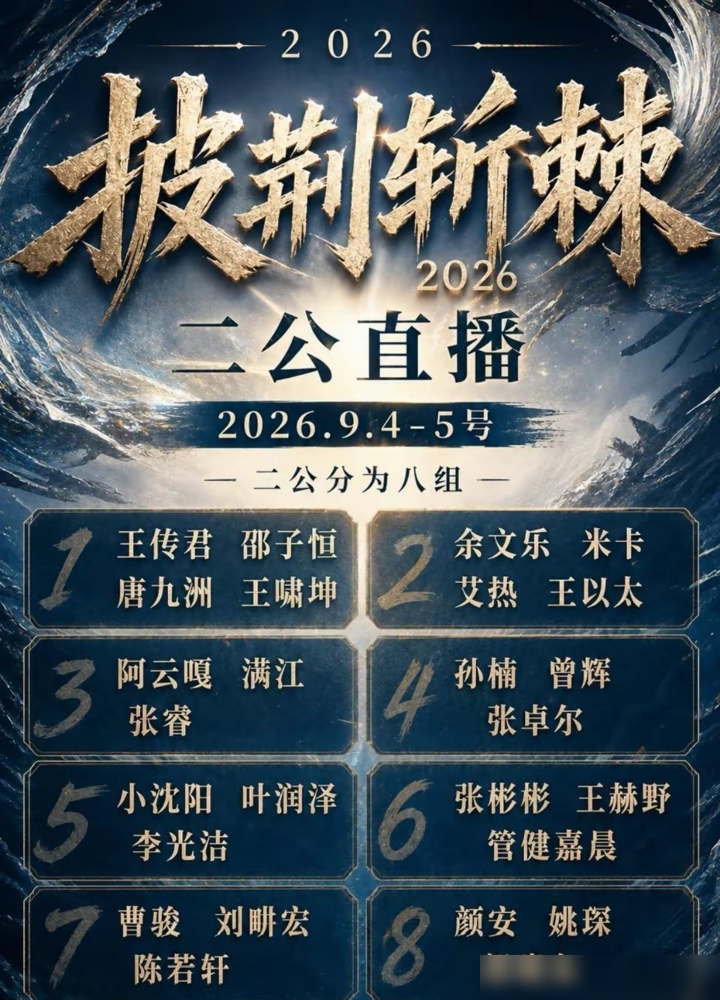 《披哥二公》第一个要淘汰的，居然是实力黑马叶润泽！
一公演《醉拳》耳返意外掉落，硬撑完全开麦唱跳加武术，观众都夸武侠氛围感拉满，结果排名倒数。
二公更憋屈，队长小沈阳九次邀人被拒，组队晚没磨合，选歌顺位靠后，被动接了高难度《拖拉机》。
突袭无修音裸考直接拿了倒数第一，再叠上国民度低、双人团赛制