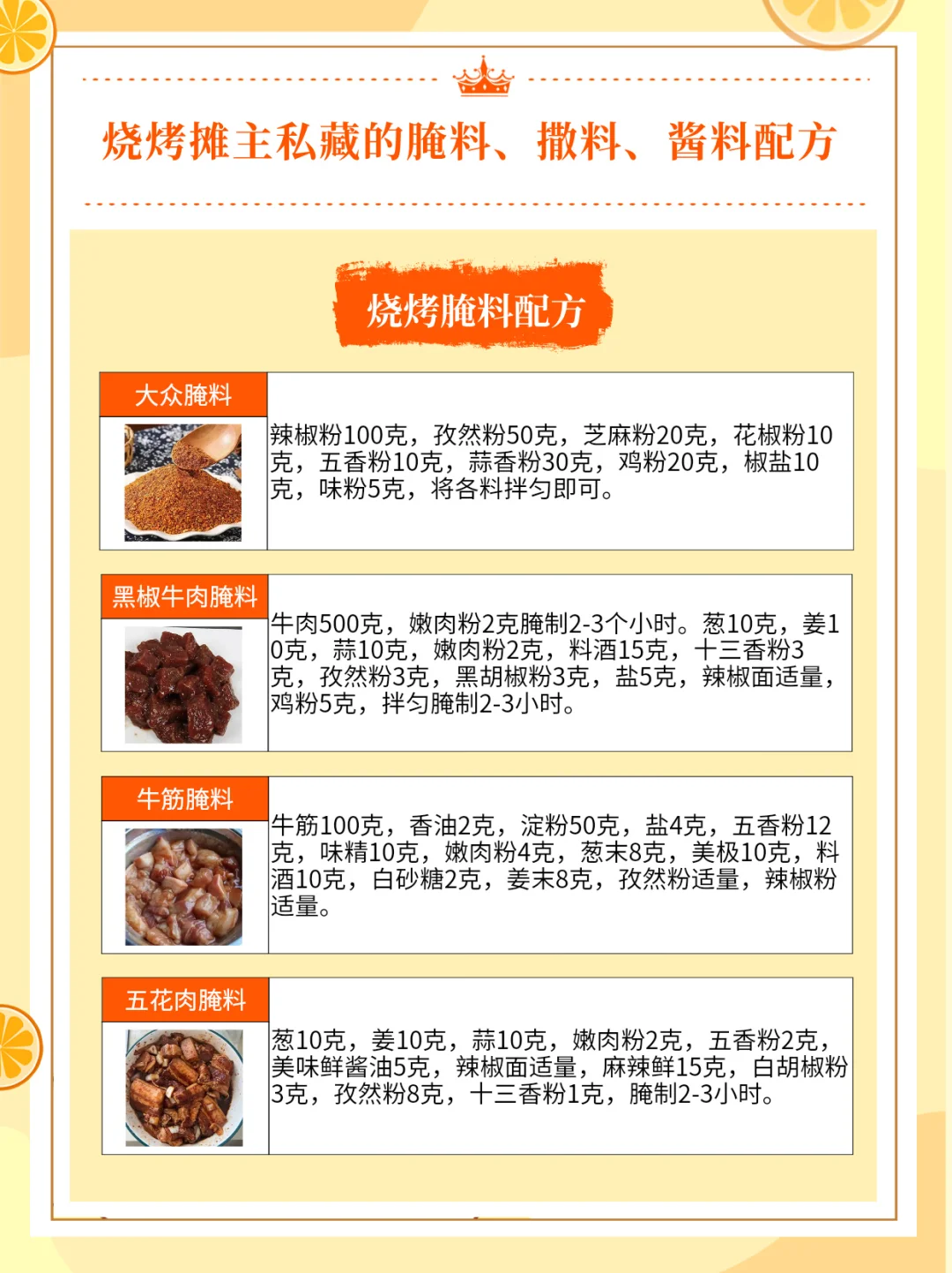 烧烤摊主私藏的烧烤腌料、撒料、酱料配方！