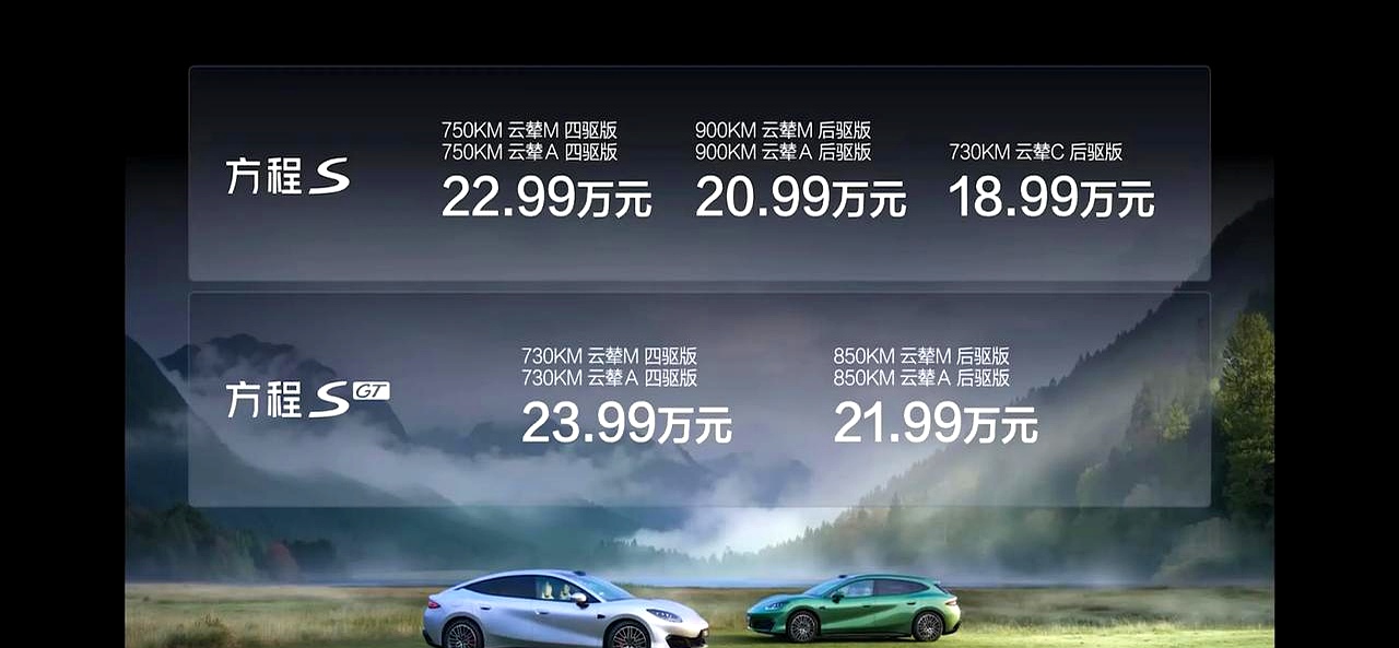 18.99万，方程豹S这价位真把我整愣了。
本以为第一款轿车得二十多万起，结果直接干到19万不到。

颜值这块有轿跑、猎装两种造型；底盘给到全套云辇，从C到M都安排上，磁流变、空气悬架一并上车；续航最长约900km，还有闪充。

之前总觉得云辇是高端车专属，现在二十万上下就能体验，国产这波是真把高配