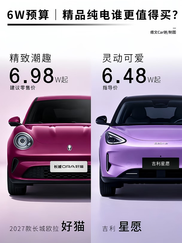 6万级电车，2027款长城欧拉好猫和星愿怎么选