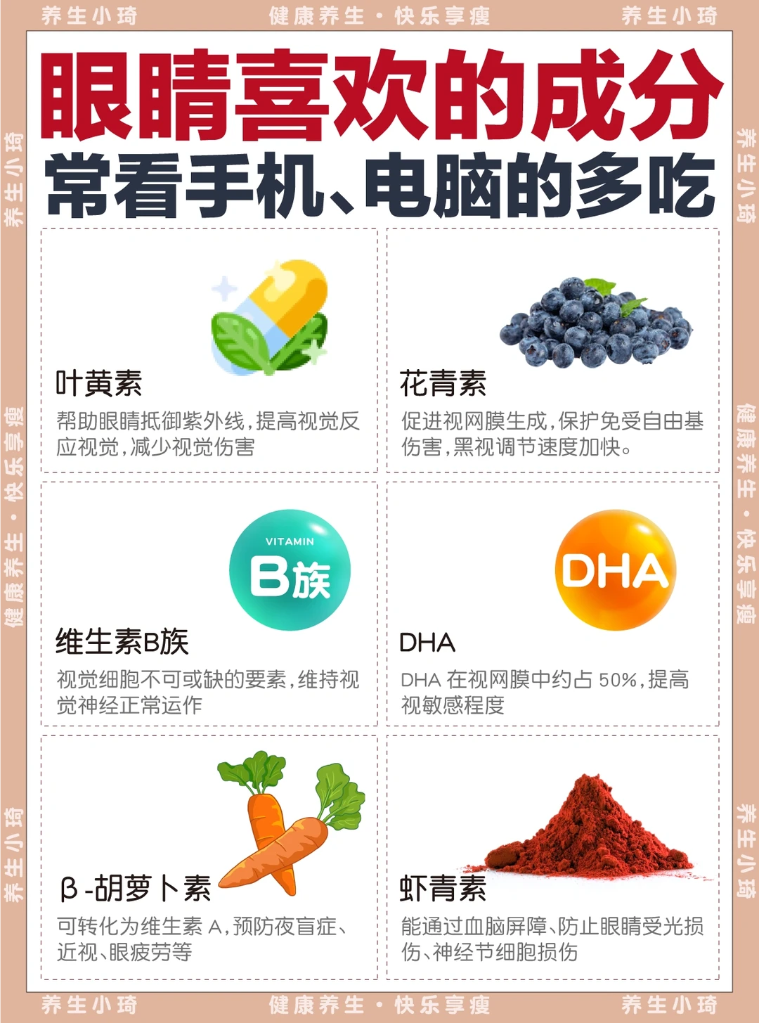 用眼过度的进‼️｜6大护眼成分+食物大盘点