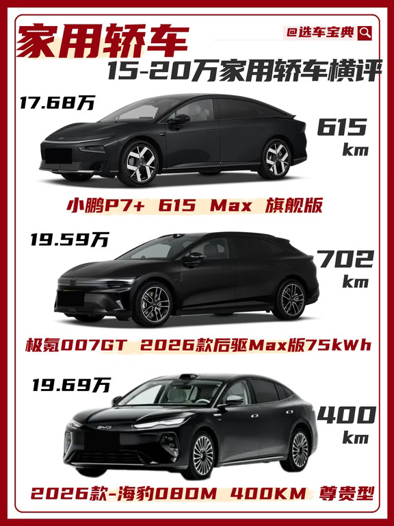 ✨15-20万家用轿车横评🔥