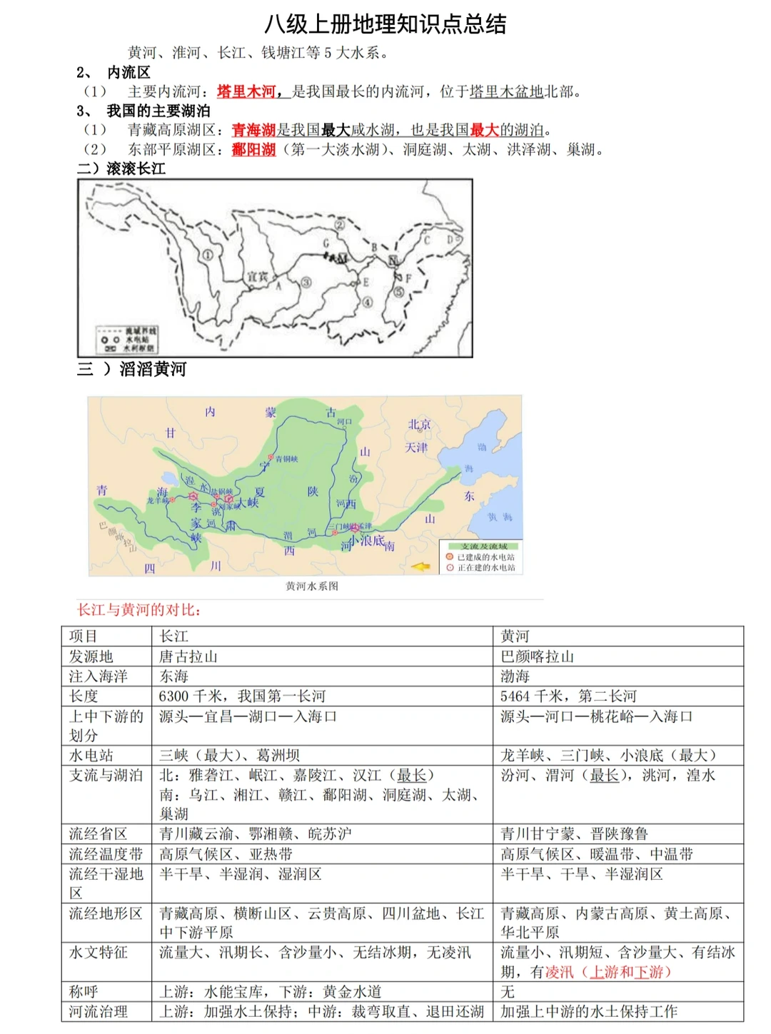 湘教版八年级上册地理，知识点总结（下）‼️