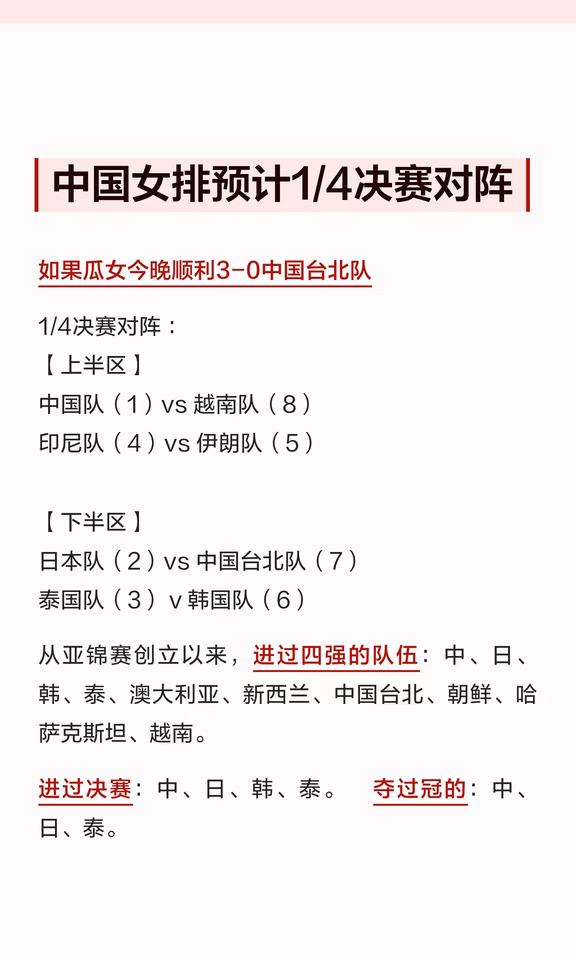 中国女排预计1/4决赛对阵