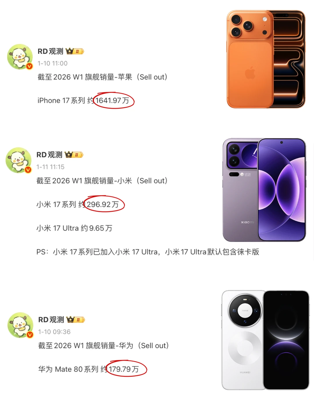 小米17系列燃尽了，还是看不到苹果尾灯吗