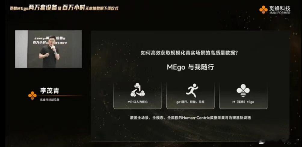 #觅蜂科技上海百万小时数据下线仪式#觅蜂科技MEgo第20000套设备下线，树立无本体数采的行业标杆。创新无本体采集方案，百万小时真实世界数据，万余环境五万余物体，赋能具身智能持续进化。 ​
