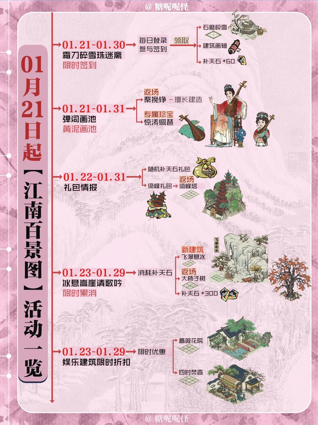 今日起（1月21日）江南百景图活动一览图