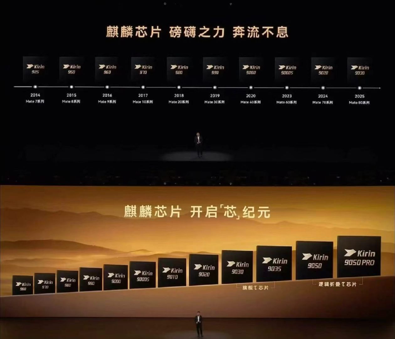 华为手机凭啥卖的贵还有那么多人买？
这就是来时路 ​