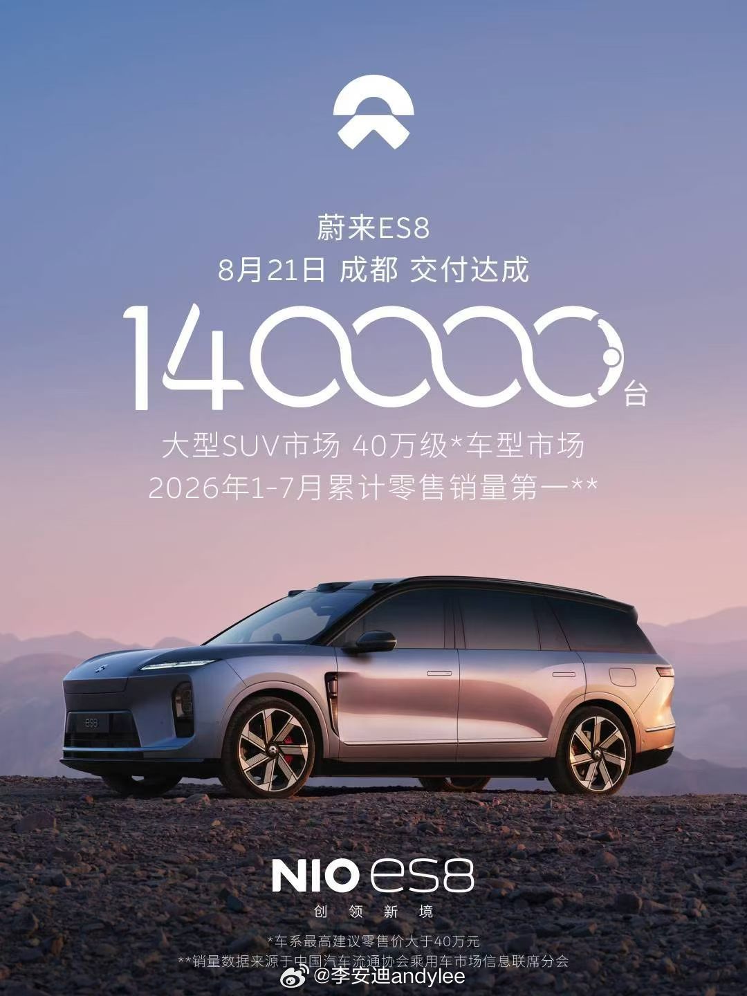 ES8 14万台了，看一年能不能干15万台？ ​