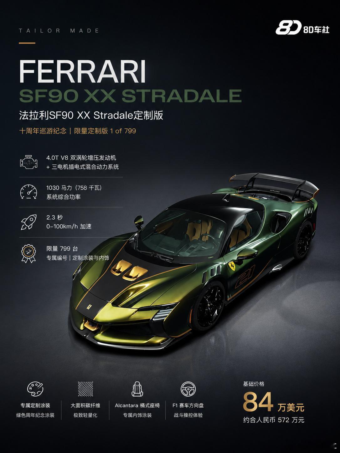 FERRARI SF90 XX STRADALE 定制版｜富豪车库又多...