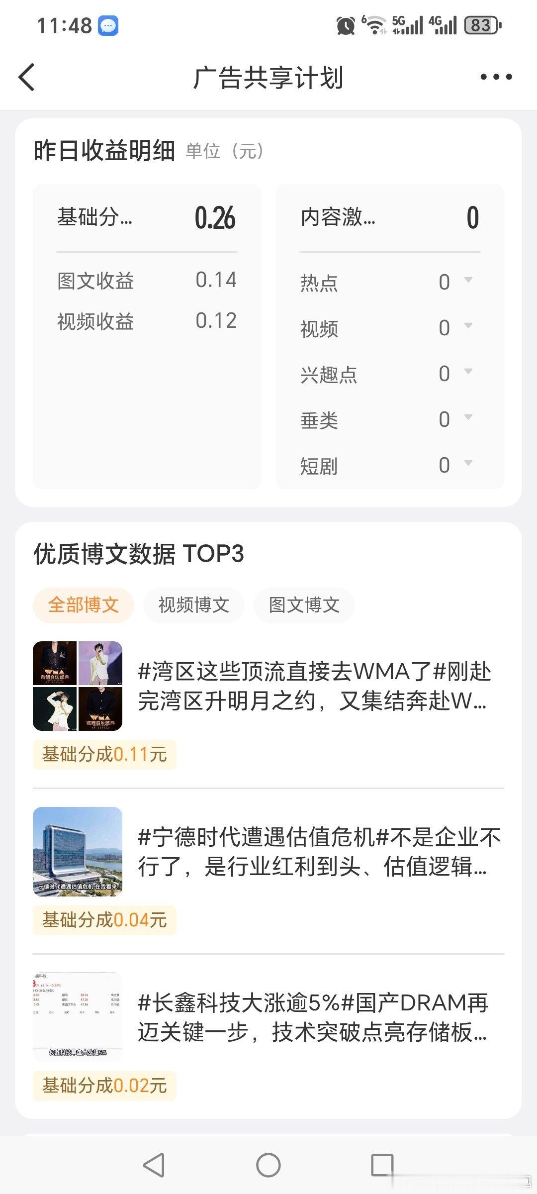 今天开始低保没了吗[泪] ​
