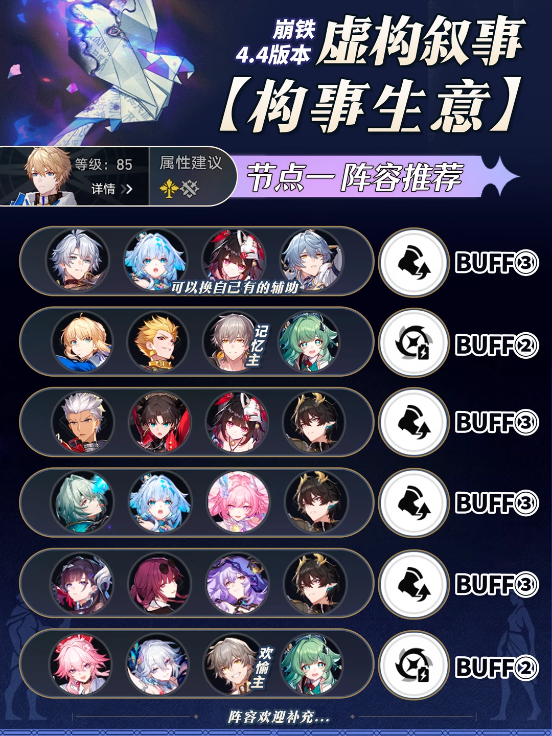星铁4.4「虚构叙事」星启模式阵容配队攻略