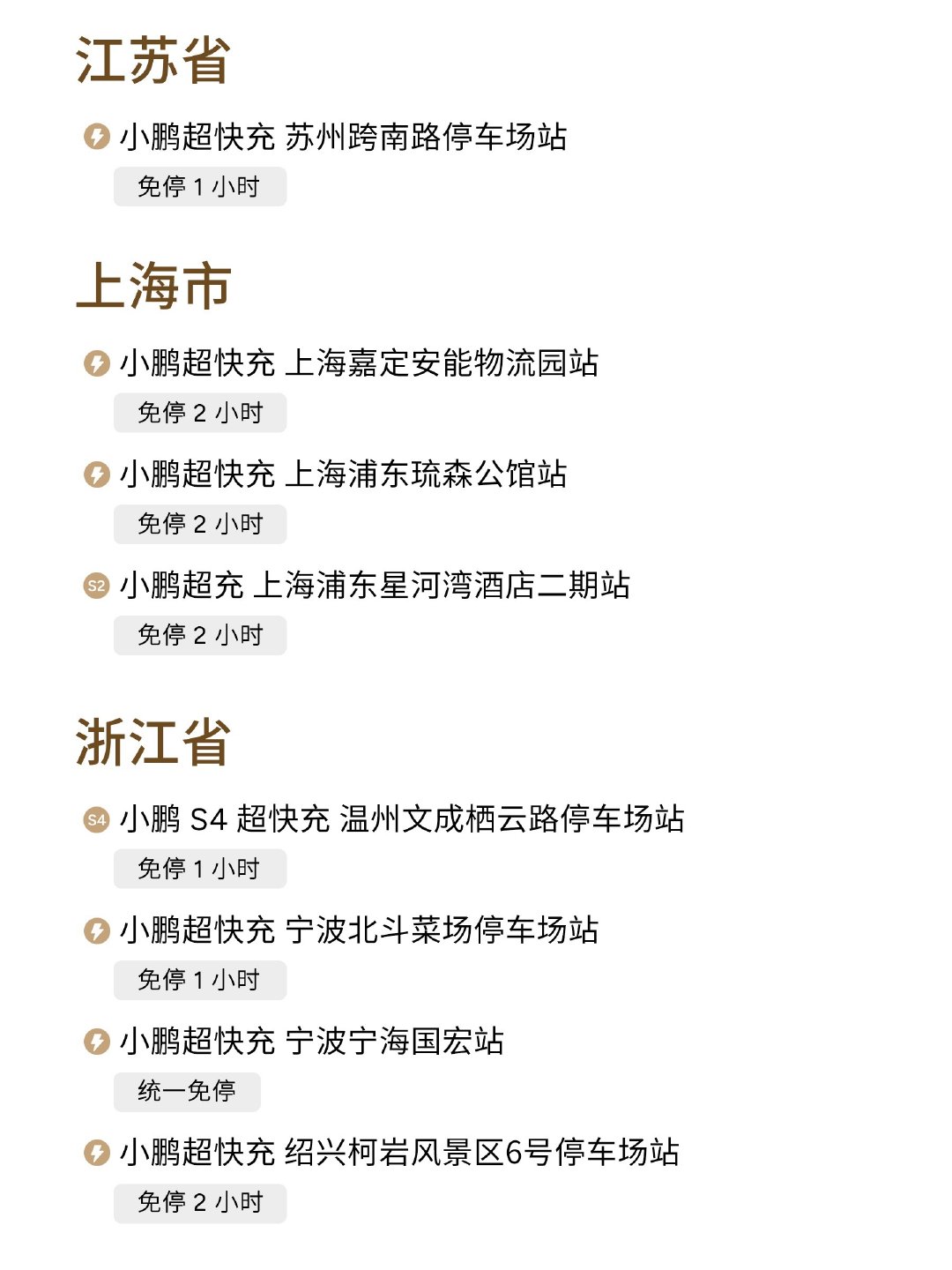 小鹏超充站上新啦[打call]

本周落地 2 座 S5 超快充站、13 座 S4 超快充站、8 座超快充站、5 座超充站，共28座[不愧是你]
小鹏自营补能网络持续拓展更多城市点位，为鹏友出行筑牢稳定可靠的充电保障～
#小鹏汽车[超话]# ​