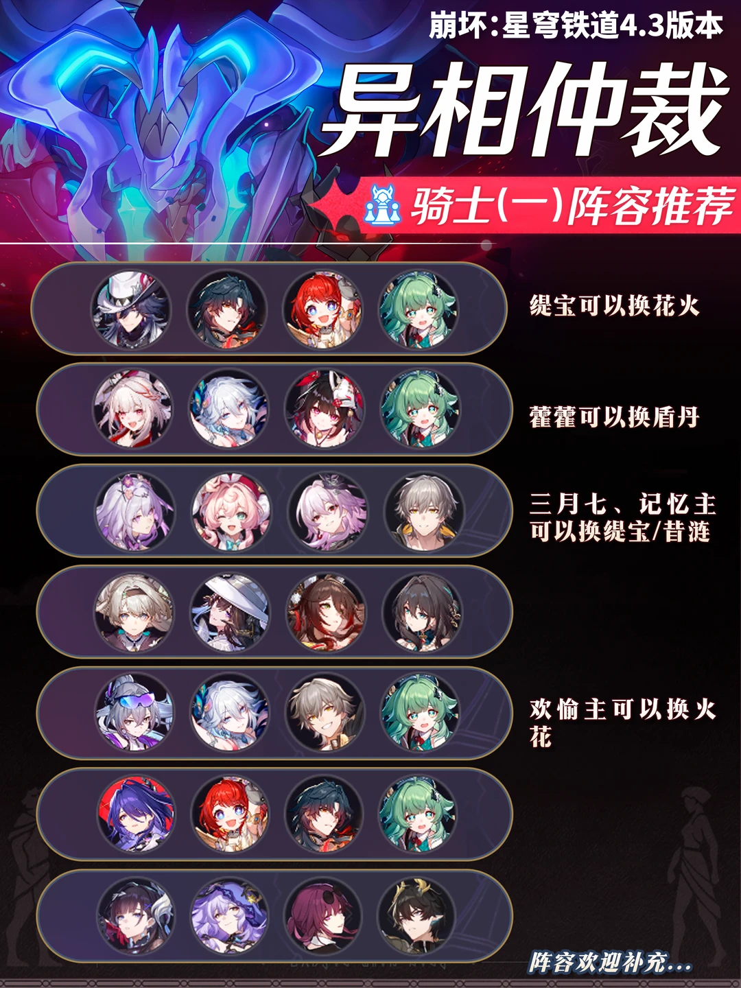 崩铁4.3｜「异相仲裁」骑士1-3+王棋配队攻略
