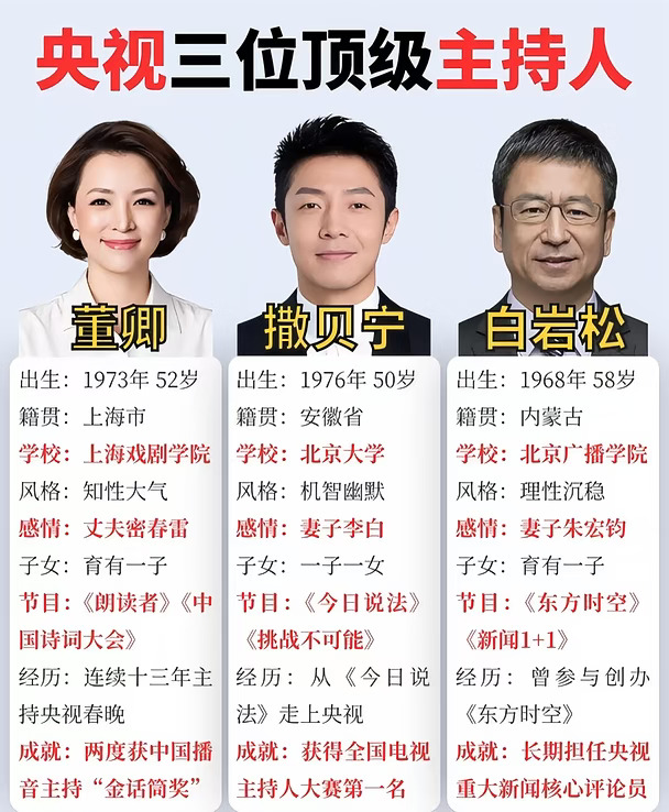 中国三位封神美猴王