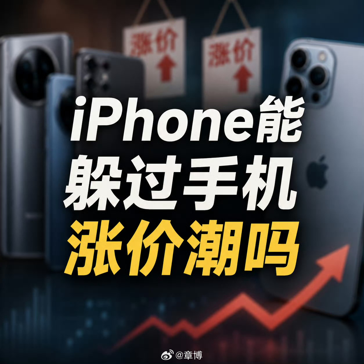 #iPhone能躲过手机涨价潮吗#
其实它并不是还没上涨，只是靠着超大订单量提前锁价，充足的利润缓冲，硬生生把涨价延后了。

但是压力实实在在摆在眼前，Mac、iPad早就已经率先涨价。存储涨价如同百年一遇的洪水，长期很难扛得住。

这是整个行业共同的难题，苹果也没办法独善其身。按照网络消息，即将登 ​