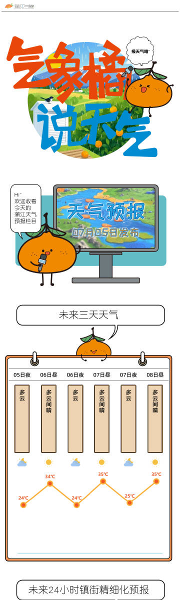 多云间晴