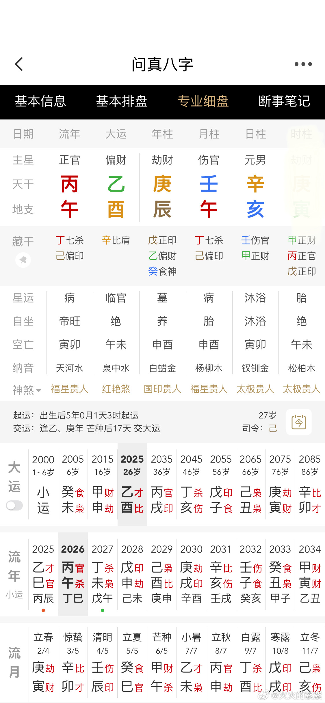 周震南八字分析：
●前三柱官杀在月令，周围都是偏寒的环境，如果时柱透了火就喜欢金水，如果时柱水在旺点就喜欢火；年柱劫财去合了他的偏财，属于赚的钱也留不住，自己只有合到自己坐下的正财可以拿
●查了一下他家里出事在20庚子年，大概率他是喜欢火、燥土的，木的话基本上都是过手钱，自己小头别人 ​