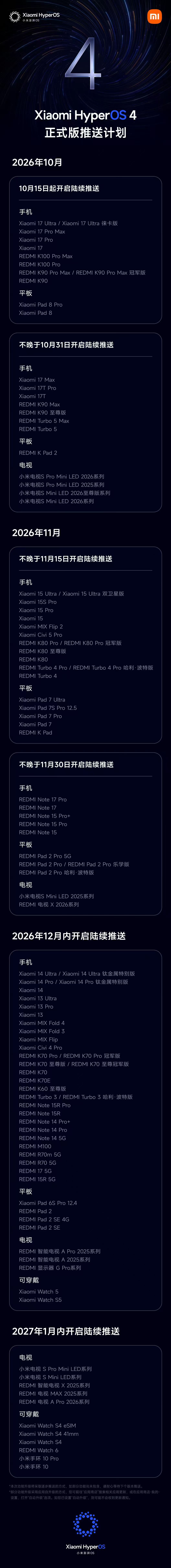 os4正式版推送信息完整版 ​