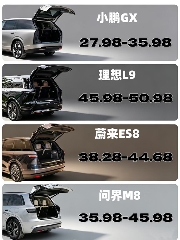 劝你别被六座SUV的“大”字骗了！