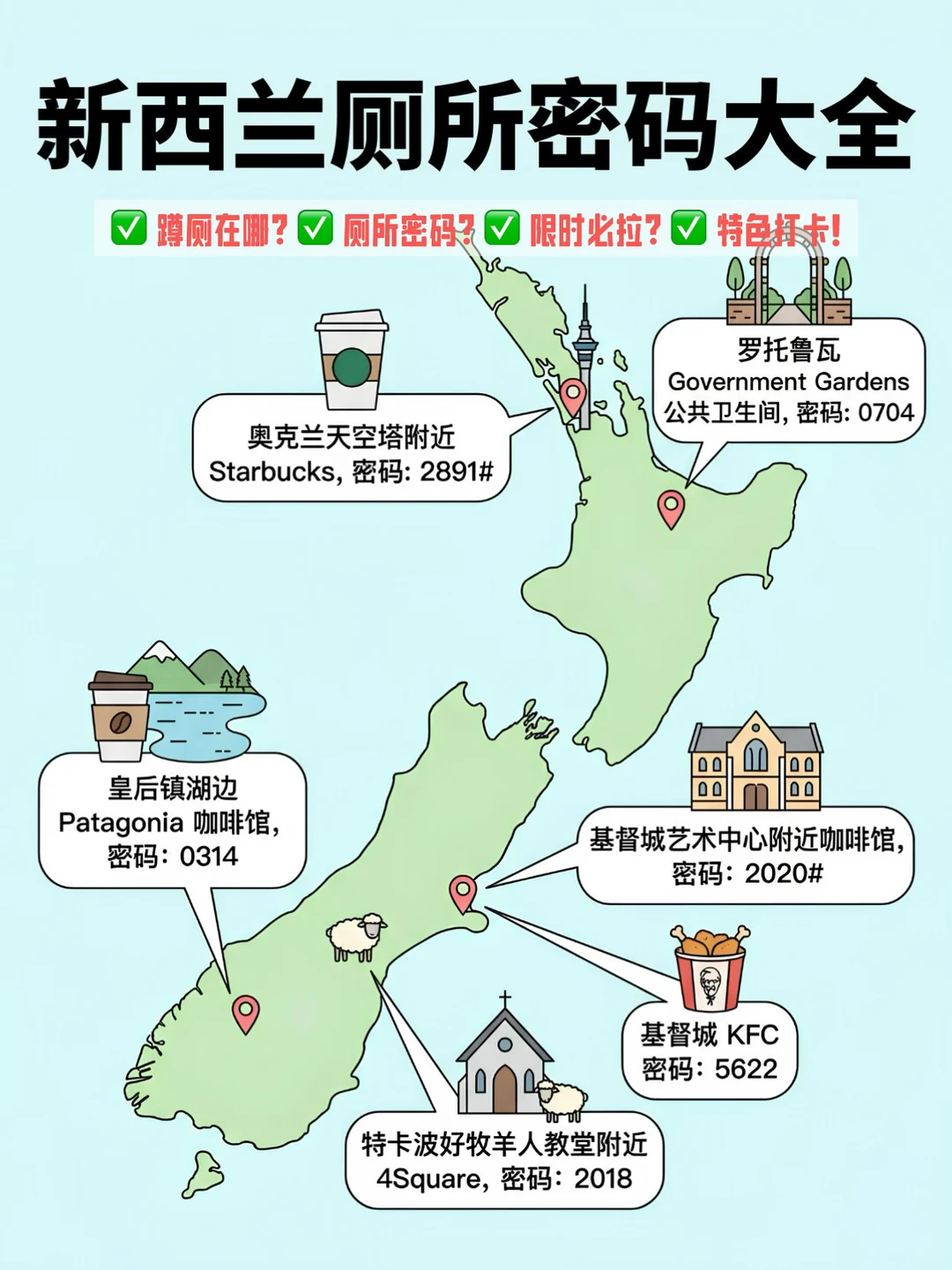 新西兰厕所密码+攻略❗️助大家实现拉屎自由