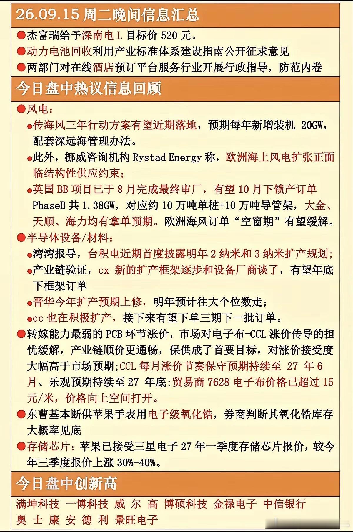 周二晚间几条消息简单梳理下。
海风有政策预期，欧洲订单有望回暖。半导体设备传出扩产消息，产业链订单预期提升。PCB上游电子布涨价持续，产业链顺价压力缓解。存储芯片报价上调，氧化锆库存见底，还有动力电池回收政策征求意见。#半导体# 
消息面内容不少，但大多是中长期产业信息，能不能走出行情， ​