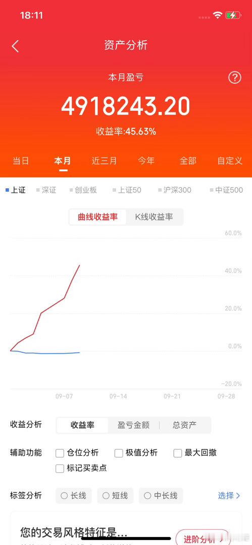 三大利好齐出！半导体、航天、AI大模型集体传来信号🔥

 盘后三条产业消息，覆盖半导体、商业航天、国产大模型，一起来看👇
 
🍃消息一：二季度全球晶圆代工营收再创新高，科技高景气得到验证
2026年Q2全球晶圆代工营收接近534.9亿美元。
AI算力叠加消费电子复苏共振，推动行业产值创下新高。
先 ​