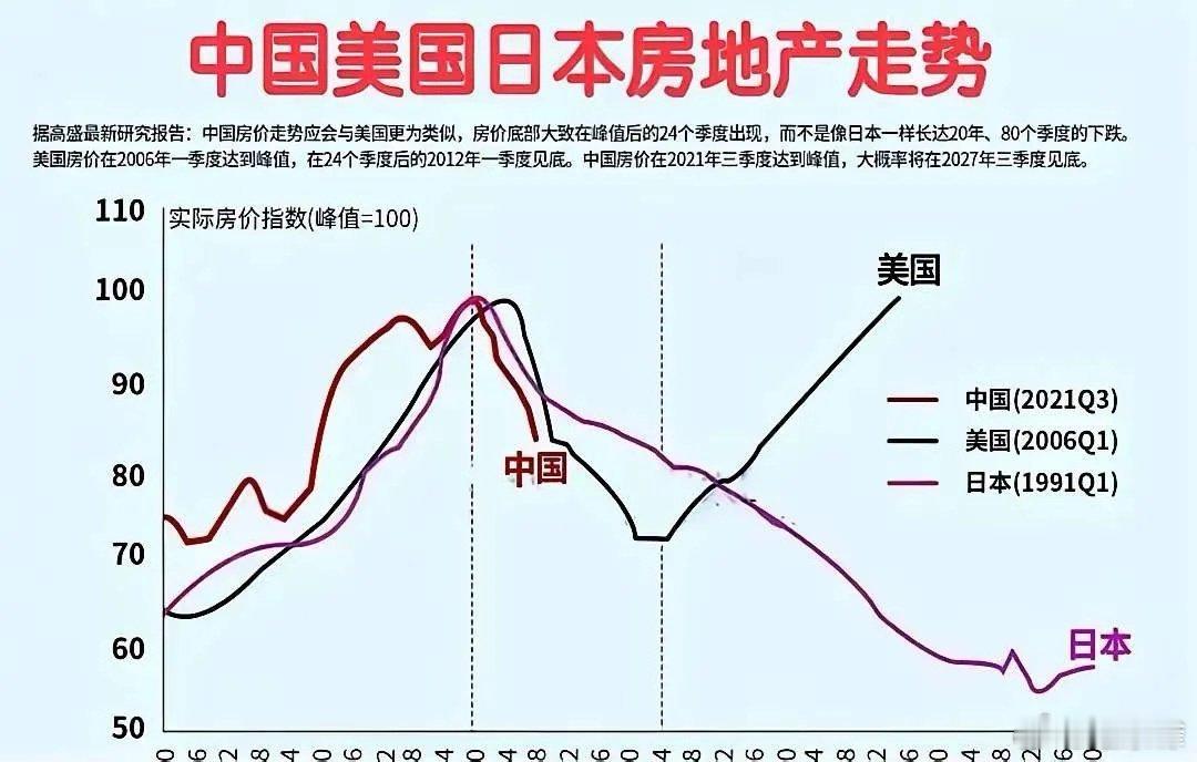 周四，A股上午两市成交1.1万亿不到，昨天还是1.3万亿，TMD，缩量了啊！
​A股走势整体平稳，得益于昨晚美股的稳定，和今天A股“老登股”的护盘。当然，“小登股”们也是很老实的，不涨不跌，玩了一天的“不买也不卖”。
​金融板块被资金最追捧，但毕竟是“老登股”，小登股民们不屑一顾，因此，金融板 ​