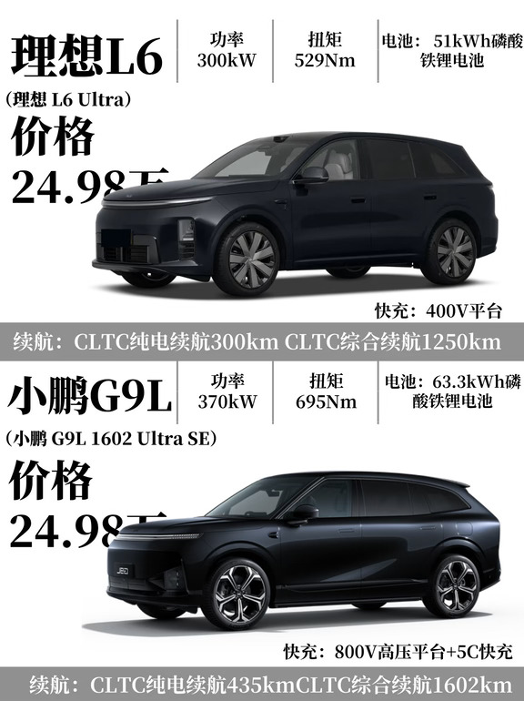 理想L6🆚小鹏G9L，你选谁？