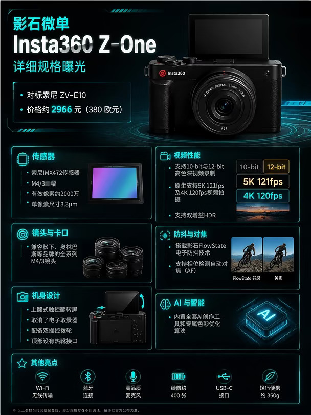 对标索尼zve10，影石首款微单Z-One规格曝光