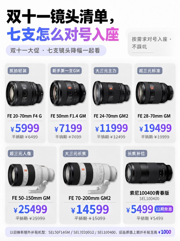 索尼镜头双十一📷最高降4000保姆攻略