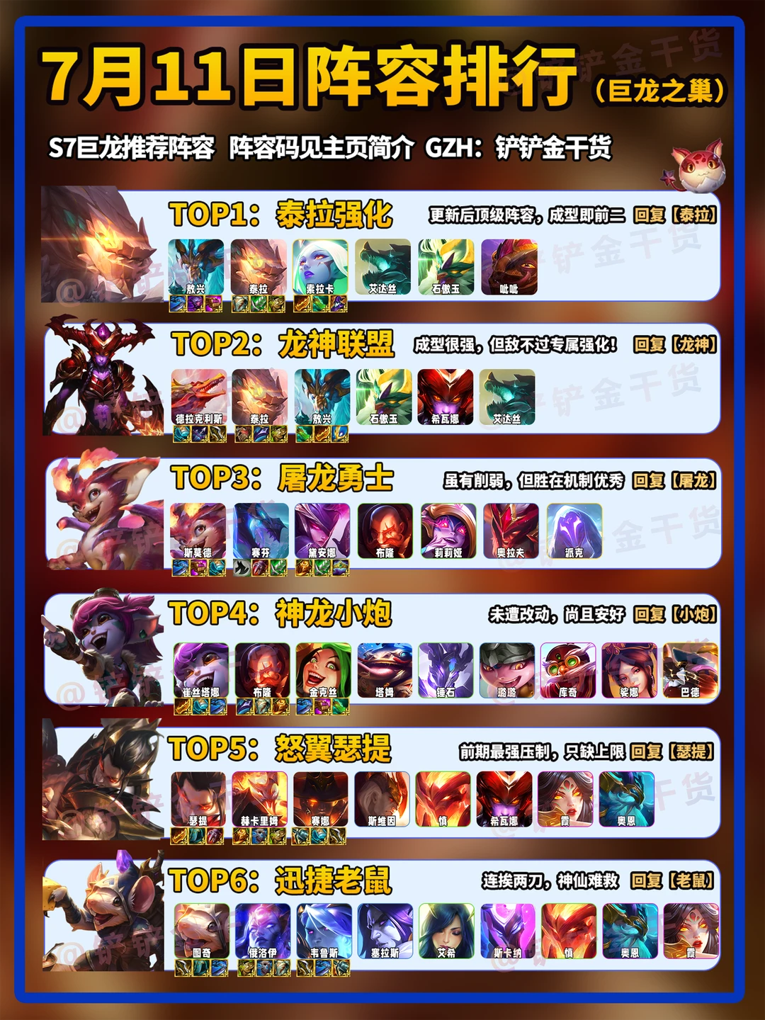 老鼠陨落！金铲铲巨龙之巢7月11日阵容排行！