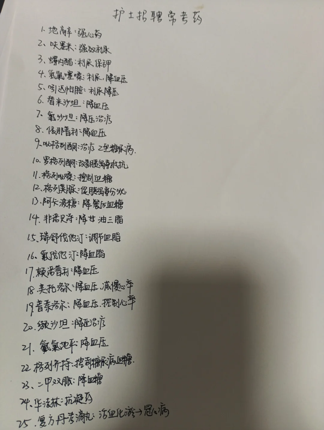 护士招聘常考药物①