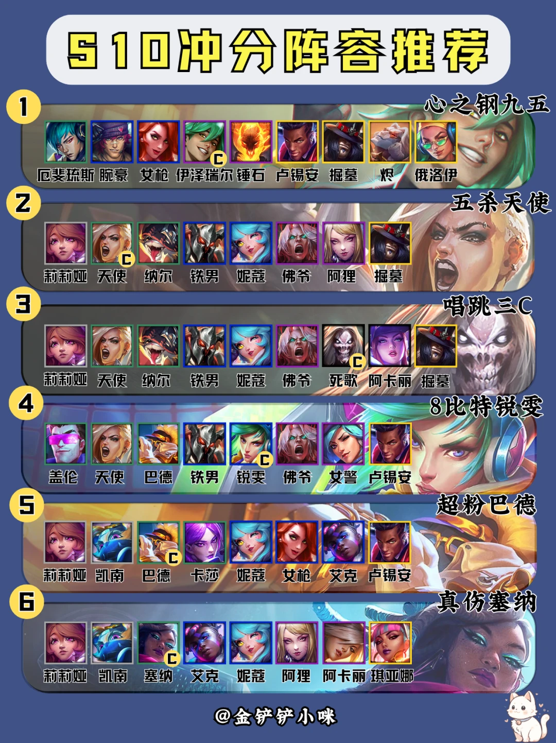 ♨️S10强音对决明天返场 冲分阵容推荐！
