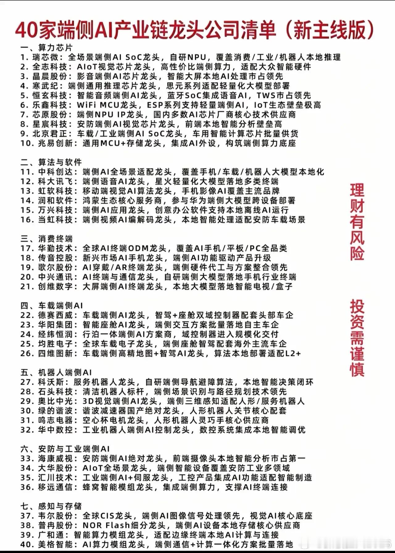 10月8日
AI应用于节假日行情信息差（2026最新）
一、节假日信息差里，AI能解决什么痛点
传统人工短板：长假无法持续盯外盘、海外新闻、美联储讲话、地缘舆情；海量资讯来不及核验，自媒体旧闻翻新、谣言容易混淆；很难快速量化事件对A股/内盘商品的影响力度。
AI（大模型+Agent智能体+行情数据工具）现 ​