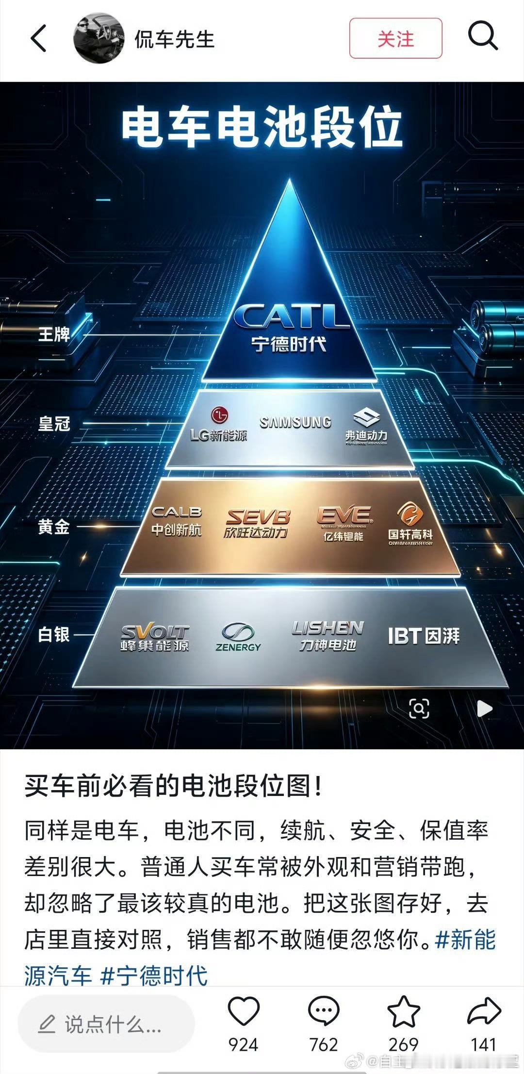 粉丝给我转自主老哥发的微博，尽管我也不太认可LG的能力;

但如果按照市场认可度（不是舆论口水战赢面）
这个表上的第一，第二，第三梯队排位还是有一定道理[嘻嘻]

第一梯队，接近一半，市场占有率43%

第二梯队，市占率10%~20%之间

第三梯队，低于10%（波动极大，某个客户车型大卖就能迅速改变排名 ​